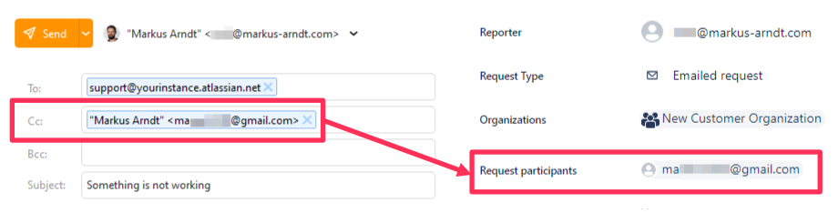 Issue Fields when CC’ed: Organization + Request Participant