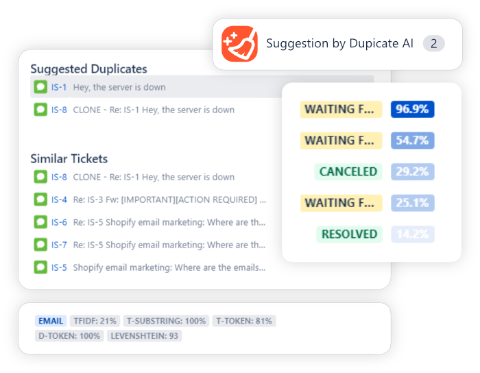 Preview of Dupicate AI for JIRA; Similarity Score; Finding Duplicates; Merging Issues